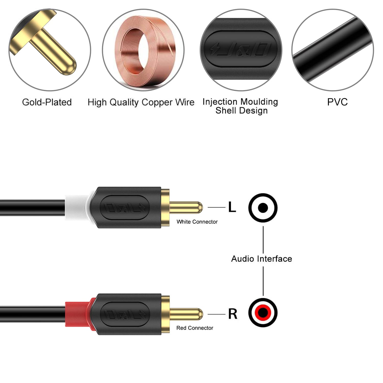 RCA To 3.5mm Audio Cable, Hannord 3.5mm Male To 2RCA Male RCA - View #3