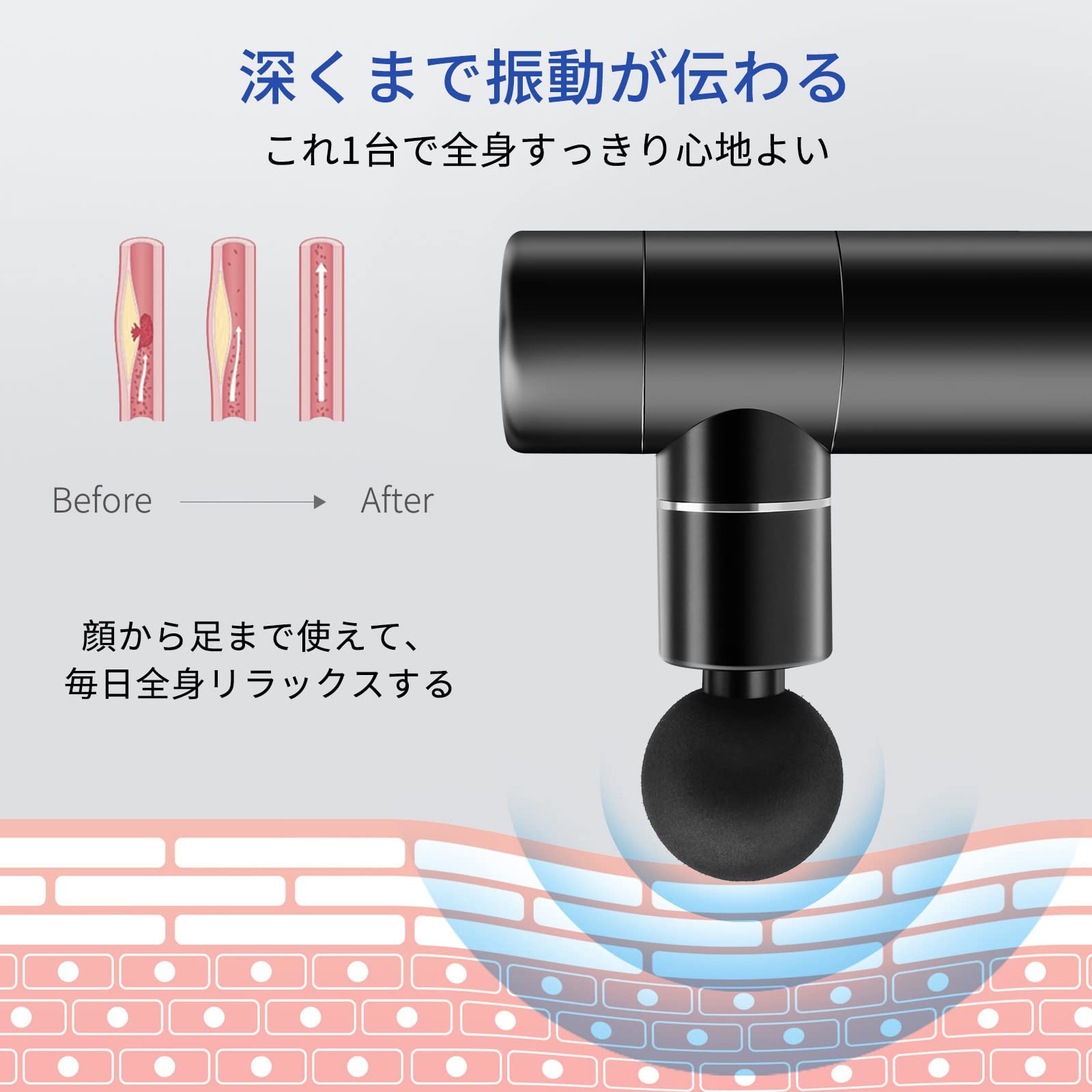 筋トレガン MINI筋膜リリースガン MINI ガン 4段階強力振動 電動 4個 Amazon | 筋膜リリースガン ミニ筋トレガン MINI ガン 筋肉リラックス