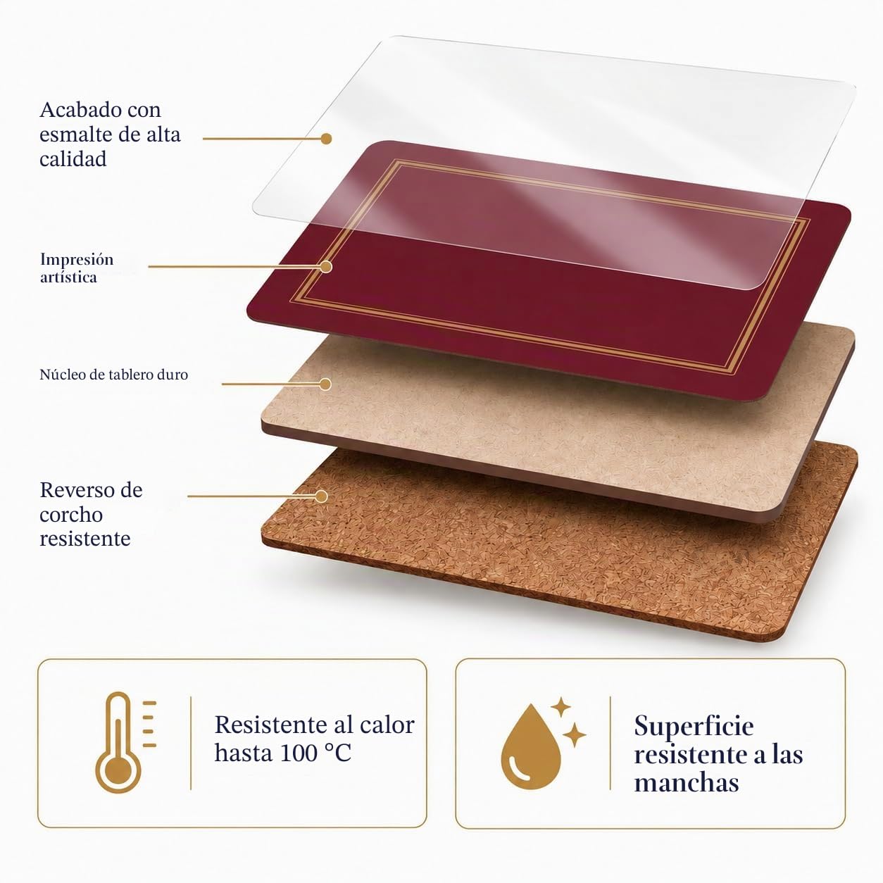 Classic Burgundy - Base para Mesa (4 Unidades)