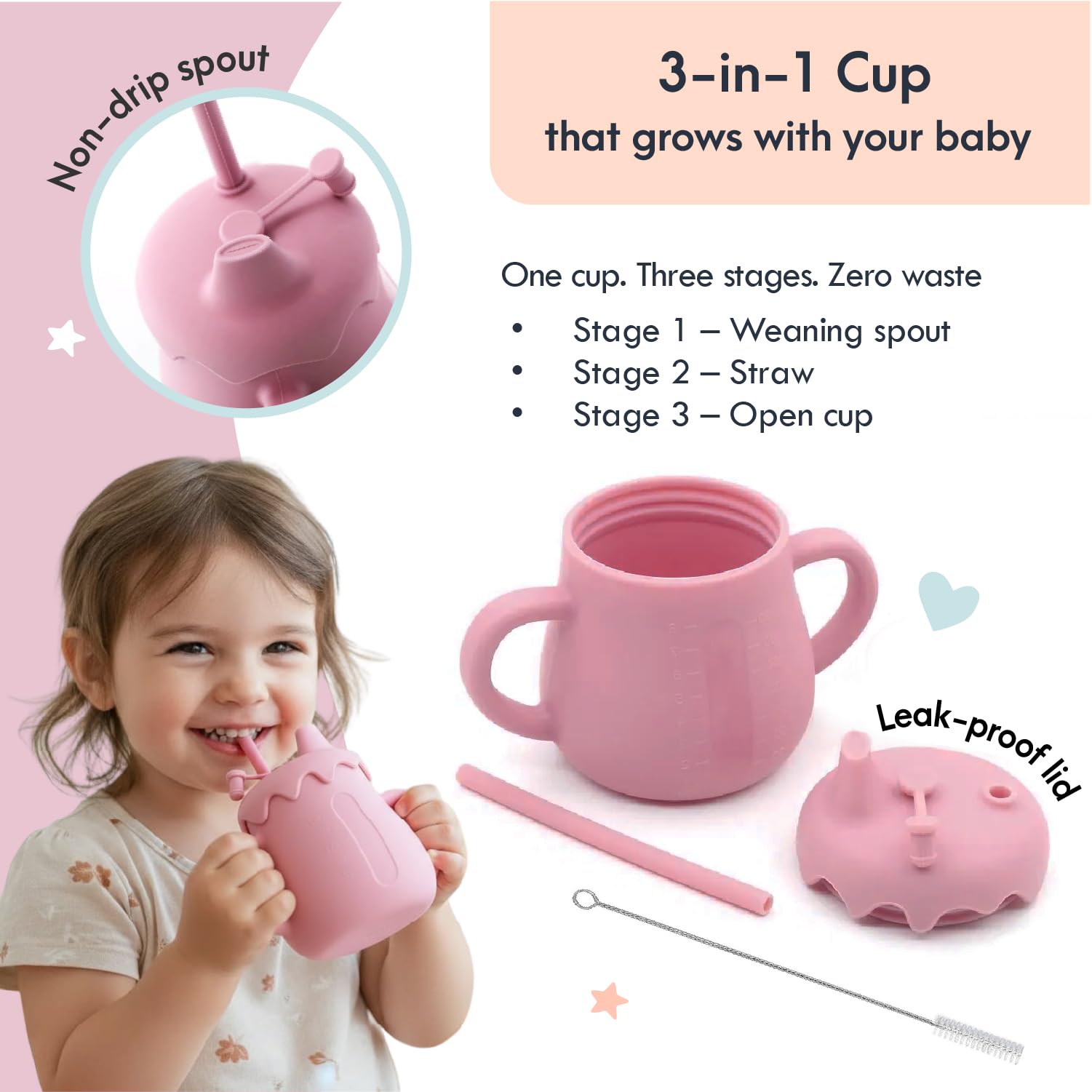 Coffrets repas: Set repas bébé en silicone | Complet set vaisselle bébé comprend: avec assiette ventouse + bol bebe + tasse d'apprentissage + bavoir silicone +4 couverts bebe | Cadeau ideal, sans BPA