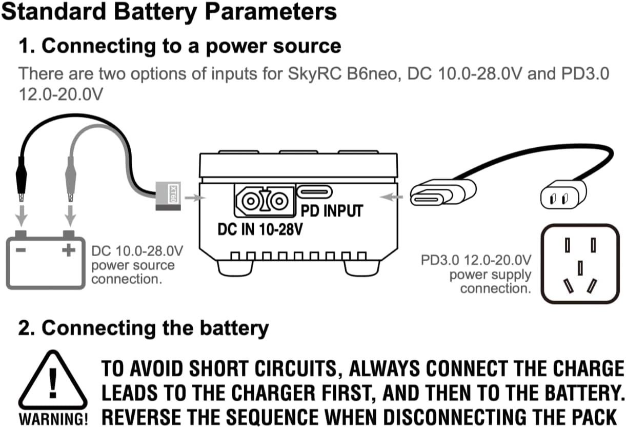 Diagram showing DC and PD power input connections for the SKYRC B6 Neo2 charger