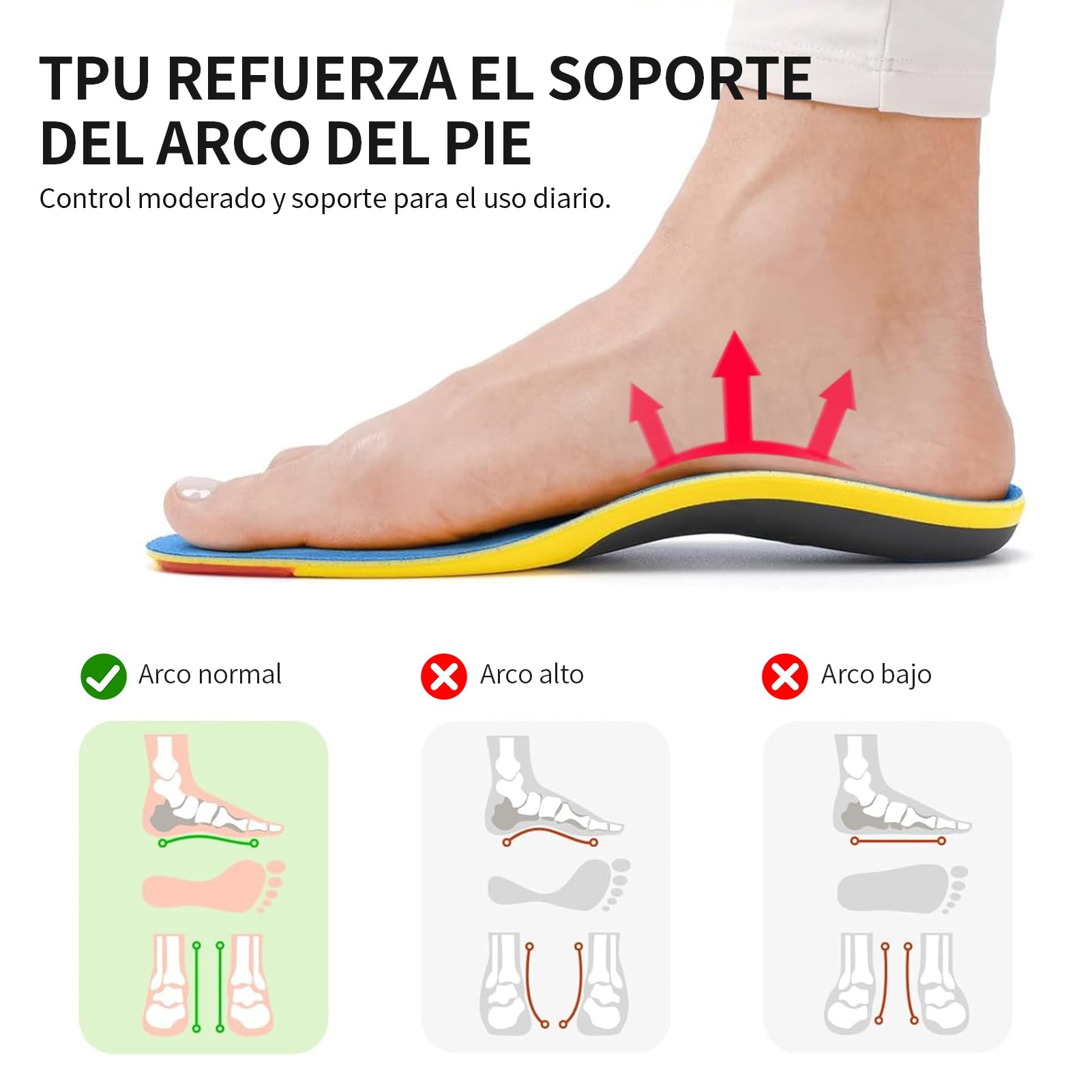 Dafannis Plantillas Ortopedicas para Fascitis Plantar, Soporte del Arco, Alivio del Dolor de Pie (EU 42-44)
