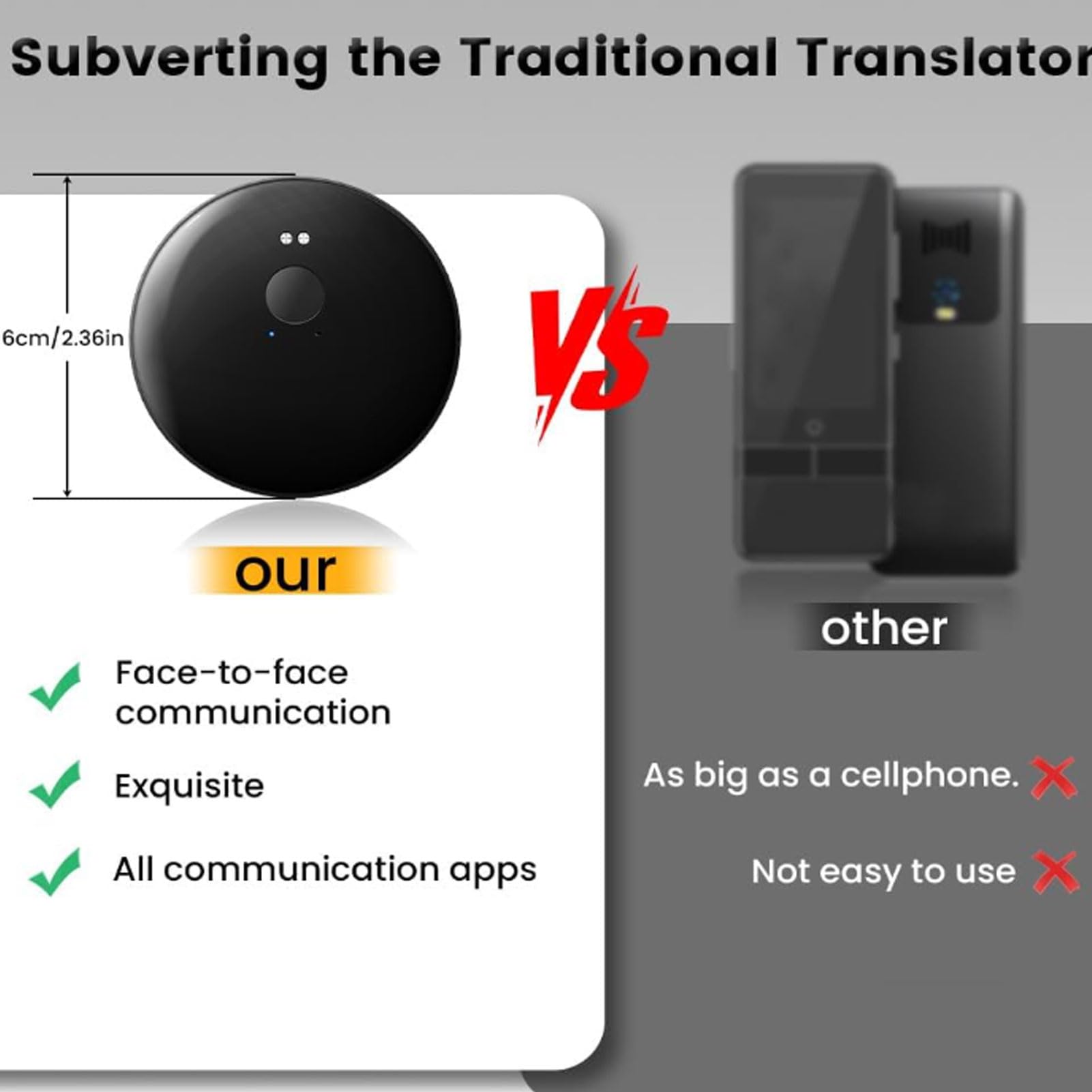 Dispositivo Traduttore Linguistico Magnetico AI, Traduzione di Videochiamate Vocali in 138 Lingue con Interpretazione Simultanea Bidirezionale per 8.0 e Versioni Successive (BLACK)