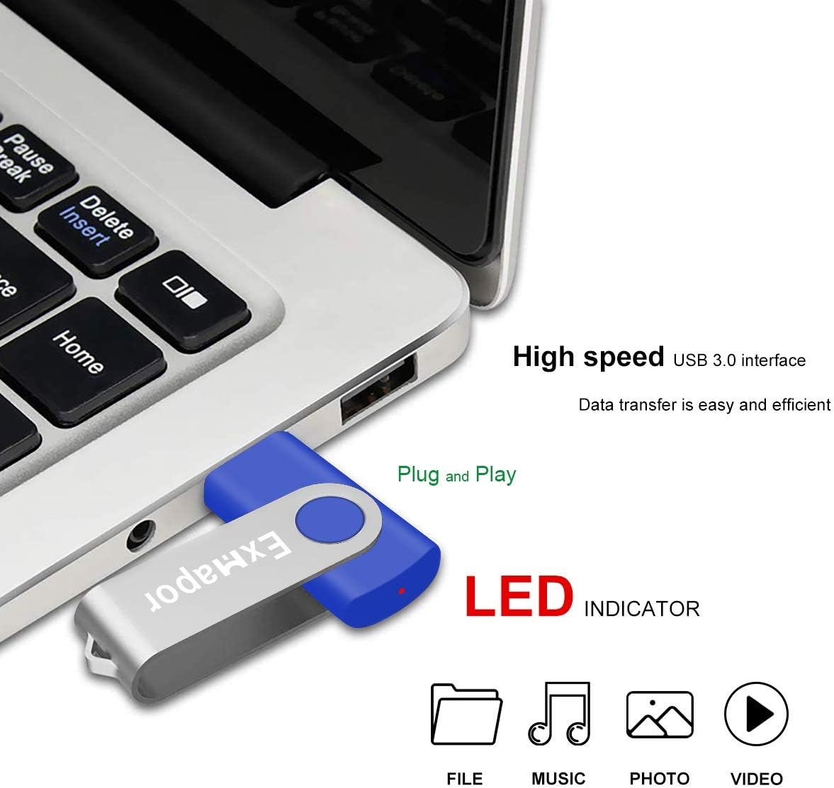 USB Flash Drive 3.0 Exmapor Thumb Drives 32GB 5 Pack Multi-Color Swivel Memory Stick with Led