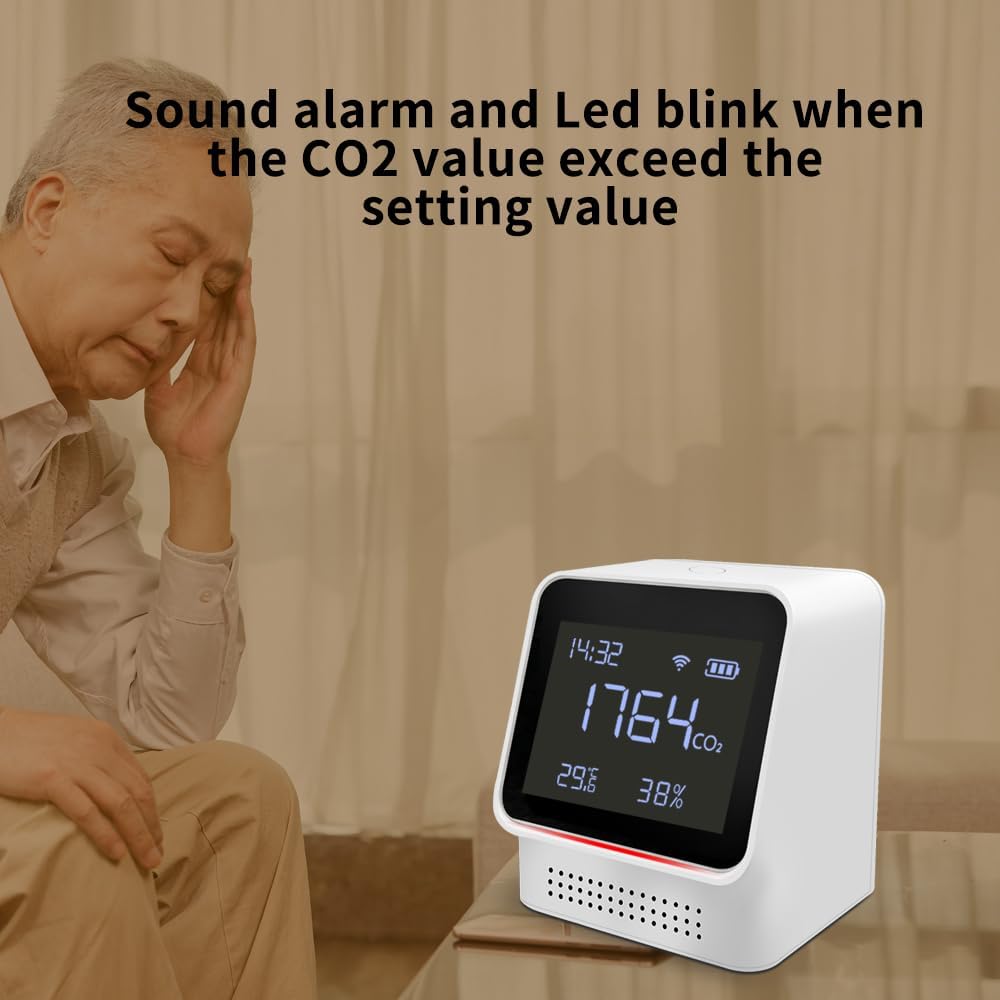 Smart Air Quality Monitor | CO₂, Temperature and Humidity Meter | Equipped with NDIR Sensor | Wi-Fi Enabled | Compatible with HomeLink