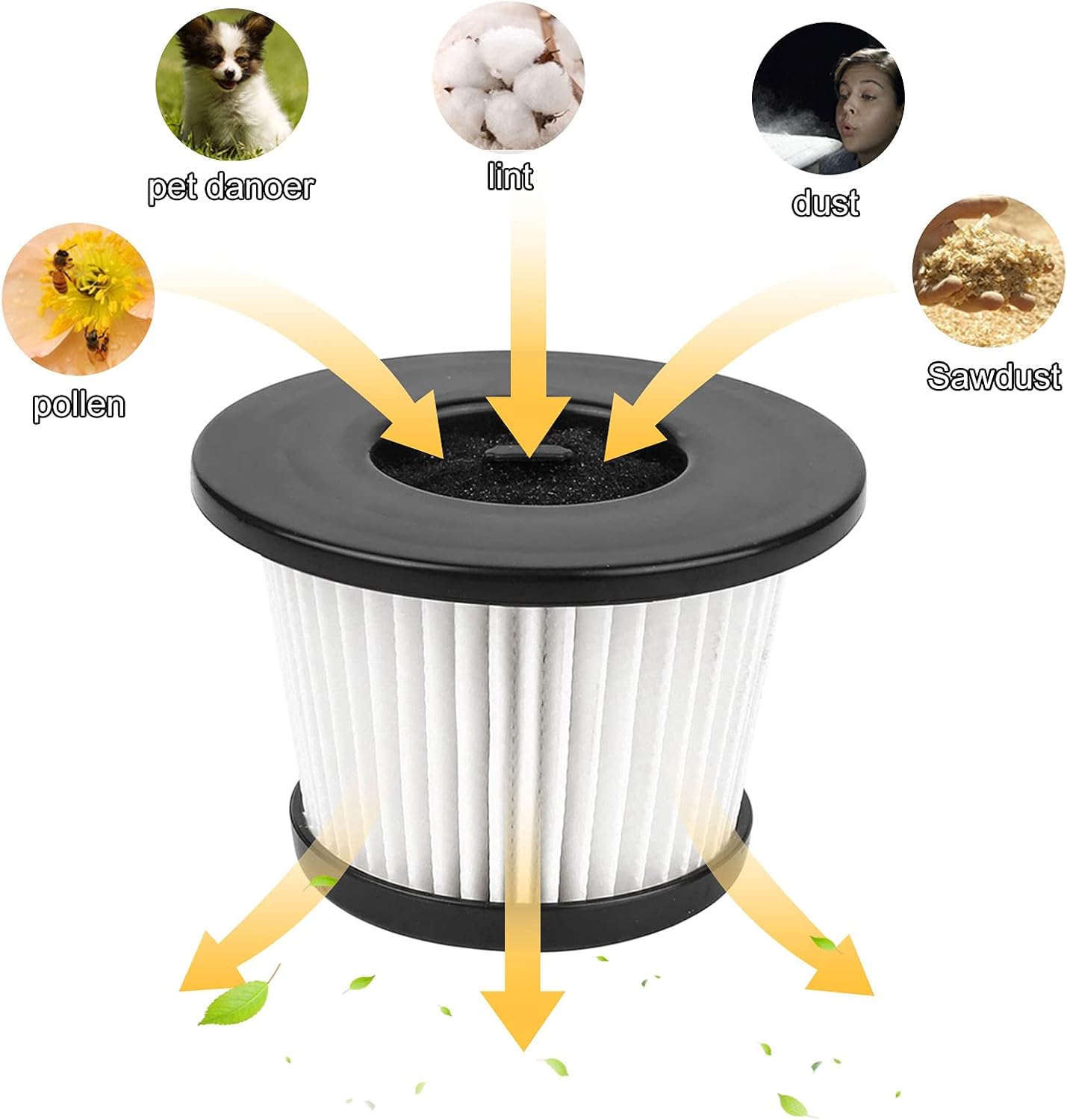 VideoPUP 4pcs Replacement HEPA Filter Washable Resuable Vacuum Dust Filters Compatible with K24 Cordless Vacuum - Image 7