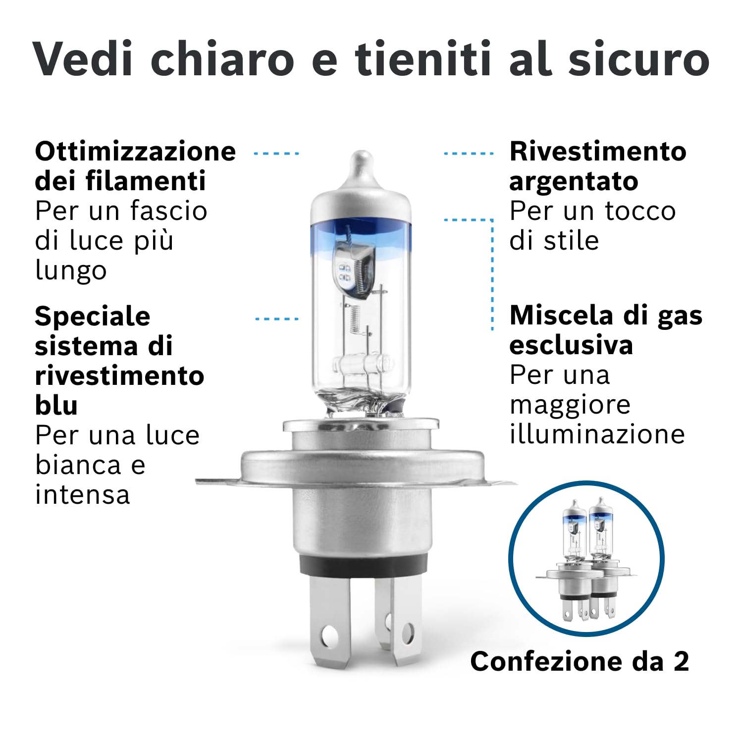 Bosch H4 Plus 90 reflektorów - 12 V 60/55 W P43t - 2 żarówki