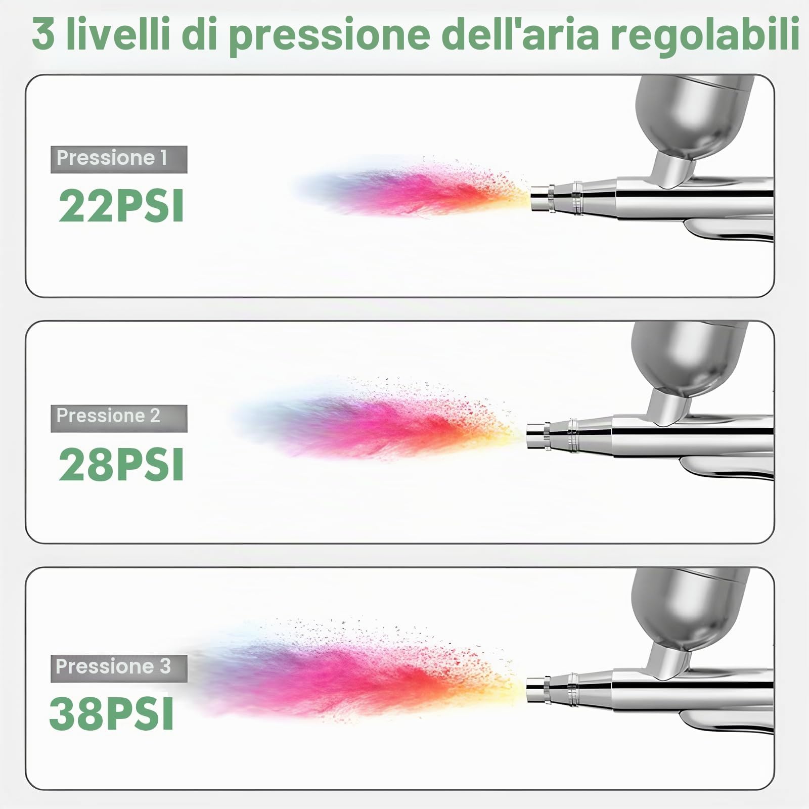 Set aerografo con compressore, 38 psi, senza fili, pistola aerografo portatile, kit aerografo ricaricabile, per nail art, decorazione di torte, trucco, tatuaggi (nero)