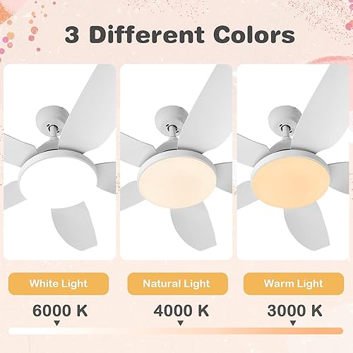Miniatura 5 de Tangkula Ventilador de techo de 42 pulgadas con luz LED y control remoto, luz de ventilador para niños con 5 cuchillas, ventilador de techo de bajo