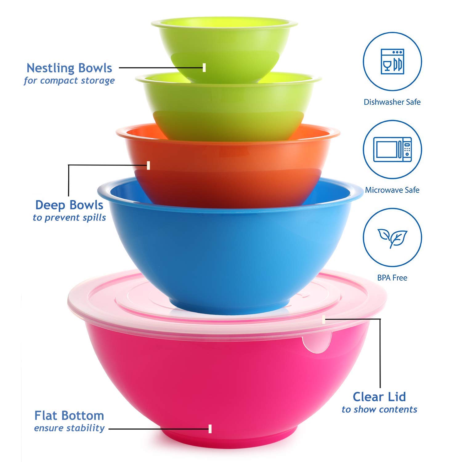   サラダボウルセット Amazon.co.jp: サラダボウル5個パック 赤、青、オレンジ、緑 (工場品番