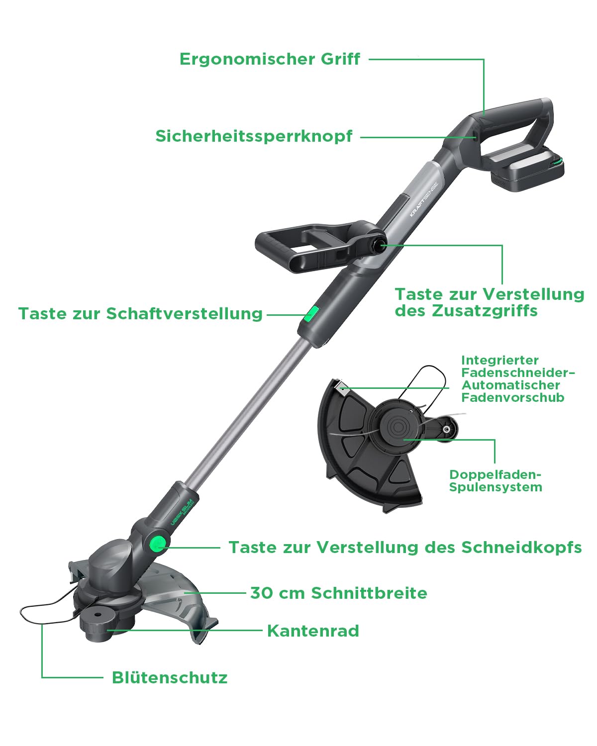 30 cm 20V Brushless 2-in-1 Akku Rasentrimmer & Rasenkantenschneider