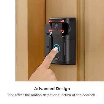 Amazon.com: OLAIKE Anti-Theft Doorbell Door Mount for Blink