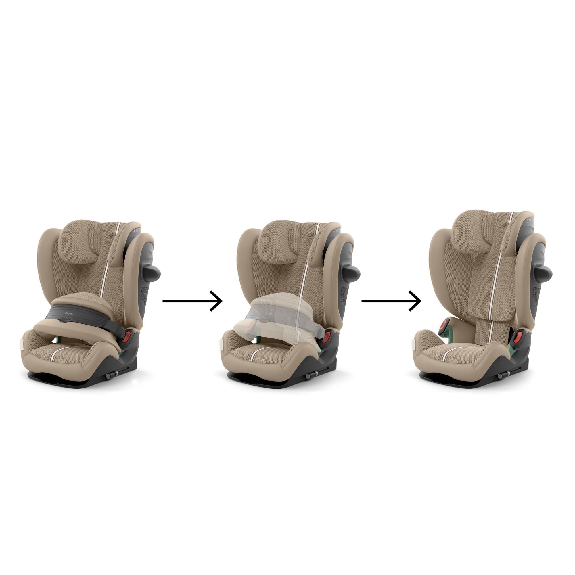 Pallas G3 i-Size Plus - 5