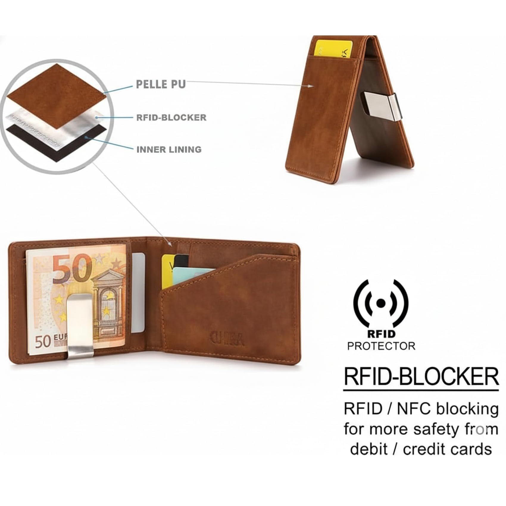 Zacisk do pieniędzy męski, Slim Wallet z zaciskiem do pieniędzy, Money Clip, Ultralekkie etui na karty, Kompaktowe etui na karty kredytowe RFID, Minimalistyczny portfel z zaciskiem do