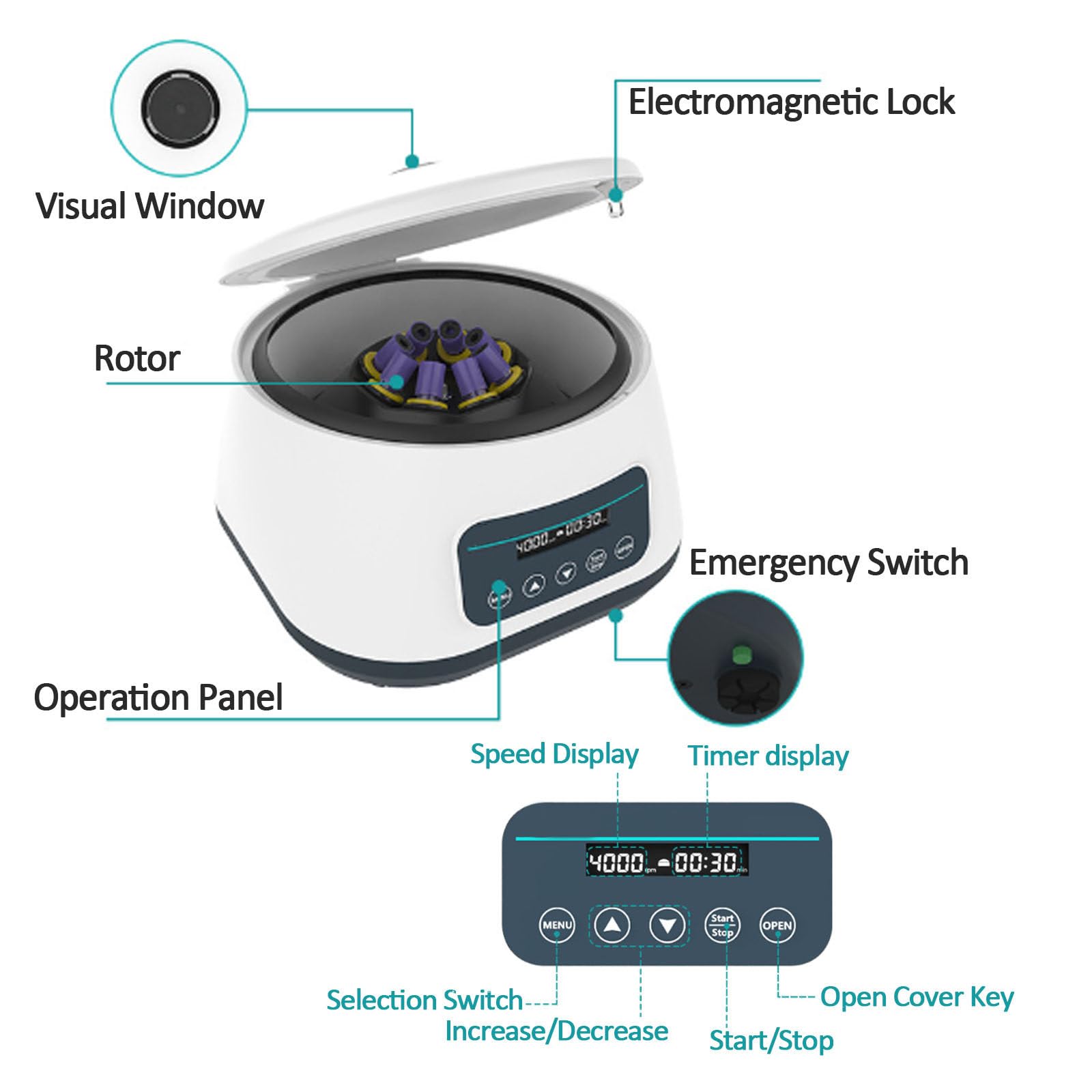 Centrífuga de Laboratorio, microcentrífuga científica Digital LCD con Temporizador Ajustable, de sobremesa, para Tubos de 8 × 10/5/2 ml y Tiras reactivas de PCR de 4 × 15 ml, LC-400