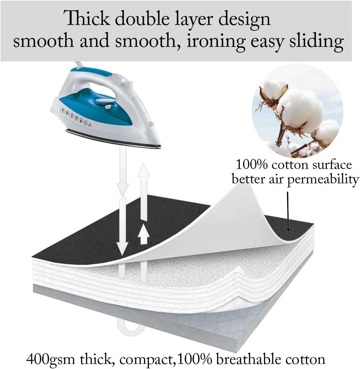 MZXcuin Cotton Replacement Ironing Board Cover with Extra Thick Pad, (Cover Size is 15x54 inch, Without Board) Elasticated, Heat Reflective, Scorch Resistant, Heavy Duty - (Black, 15" x 54")