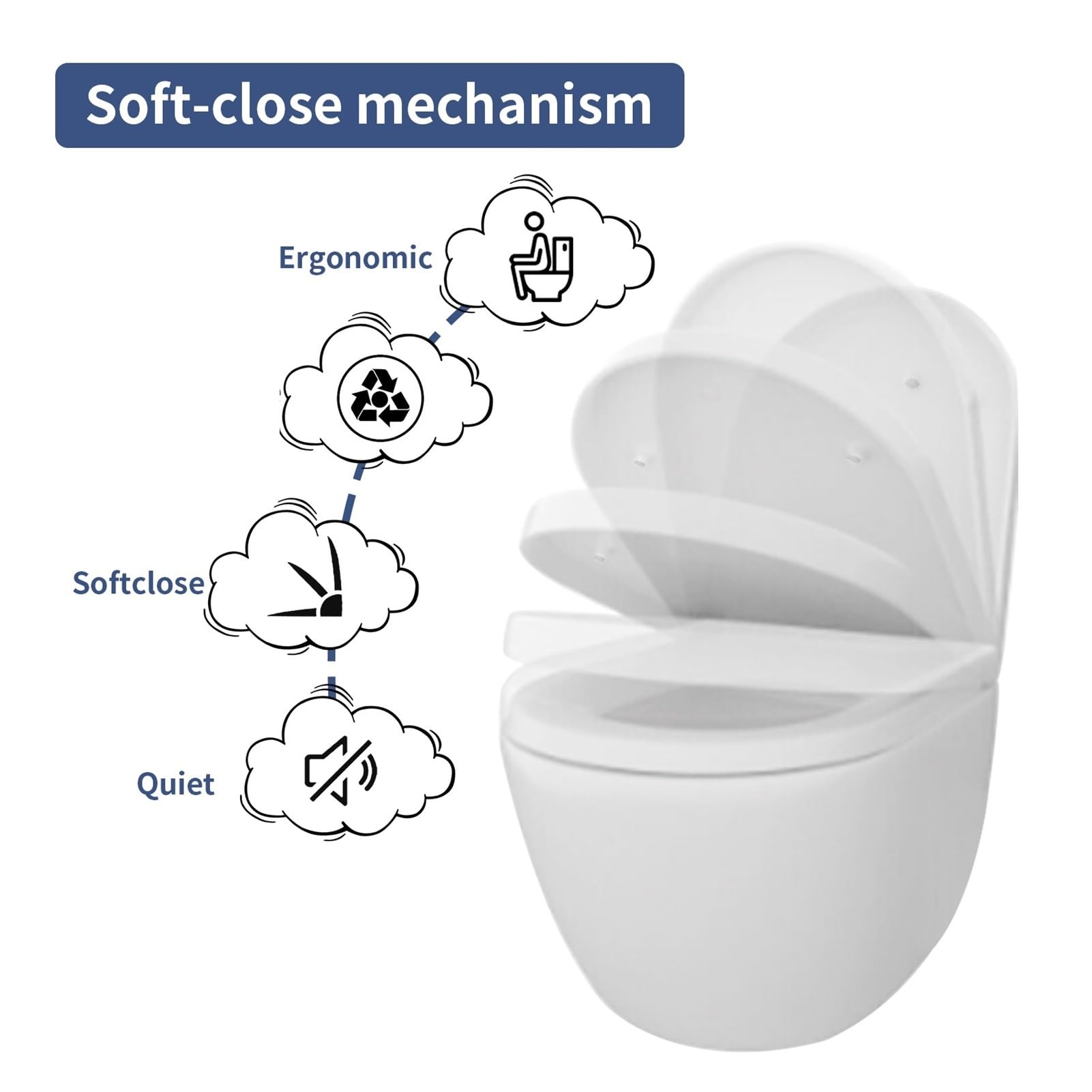 1PCS Badezimmer-Toilettendeckel, quadratisch, U-Typ-O, langsamer, geschlossener Sitz, Schnellspanner, Silentboard(Quick Release Square)