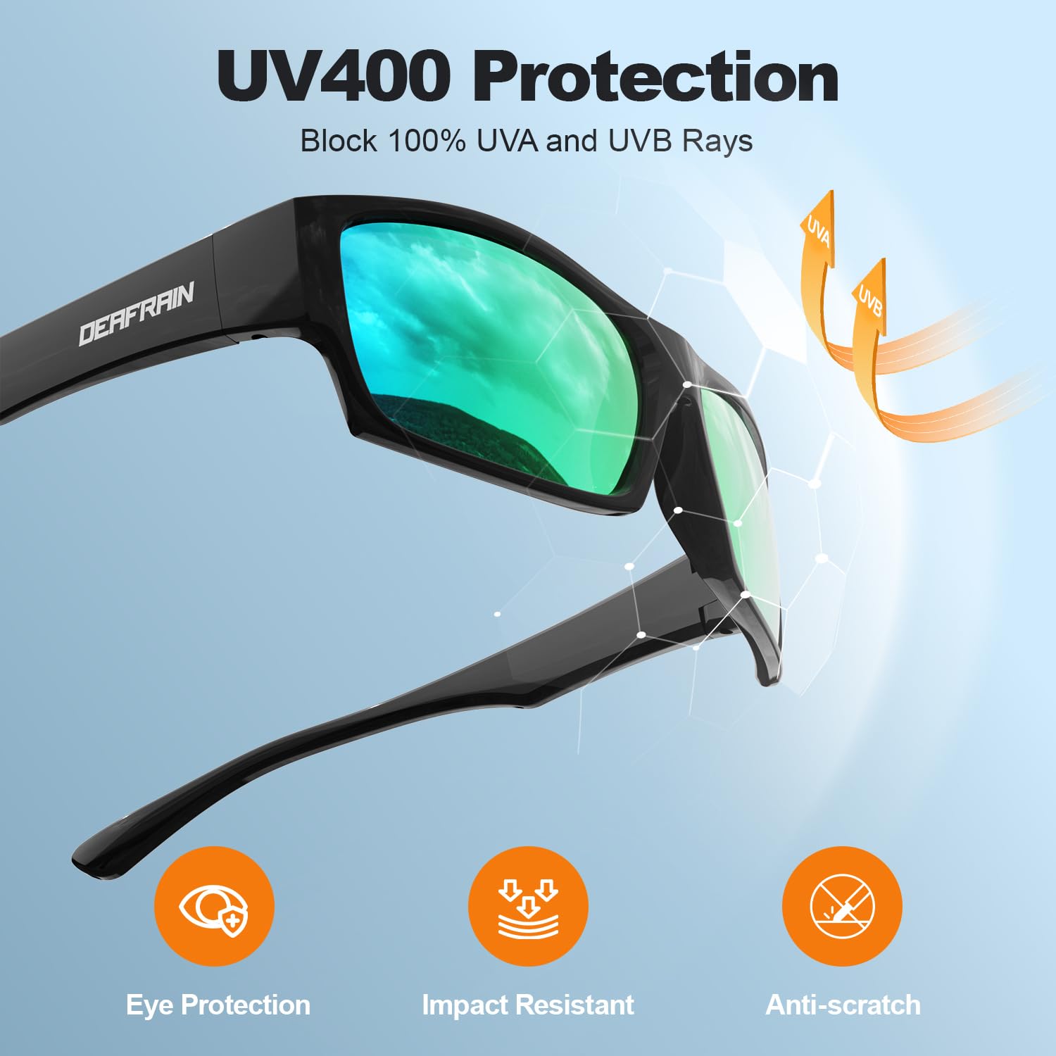DEAFRAIN Sport-Sonnenbrille mit HD-polarisierten Gläsern, TPEE-Rahmen, ultraleichtes Design