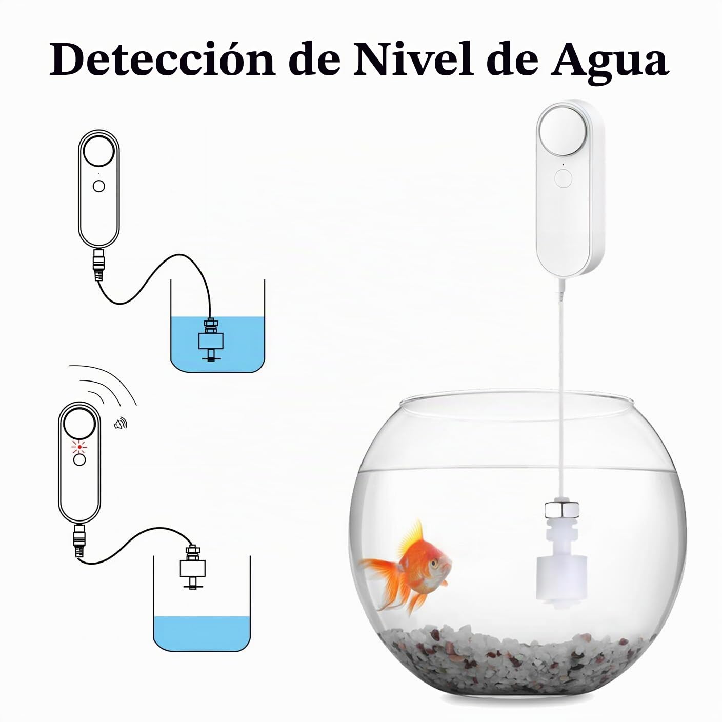 Detector Nivel Agua WiFi Tuya Smart Sensor Alarma Doble Sonda Volumen Alto App Alerta Monitoreo con 6.5 Pies Línea de Detección para Piscina Tanque de Peces Acuario