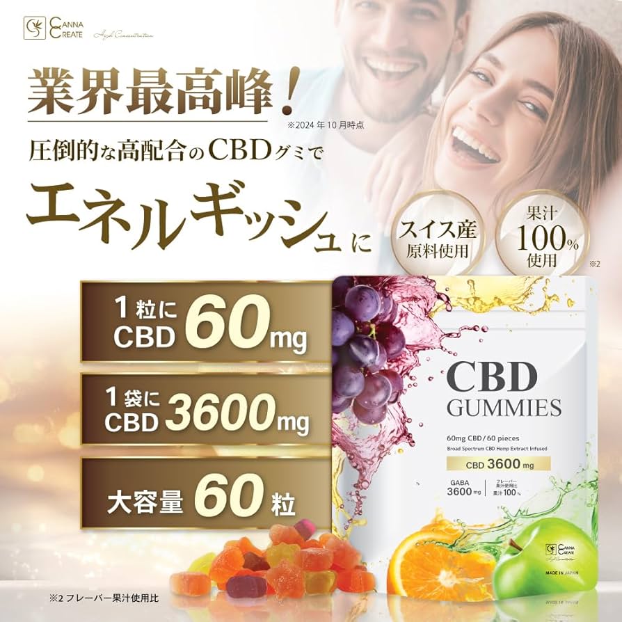 CBDグミ(60粒)高濃度3000mg 2つ CBDグミ(60粒)高濃度3000mg 2つ CBDグミ(60粒)高濃度3000mg