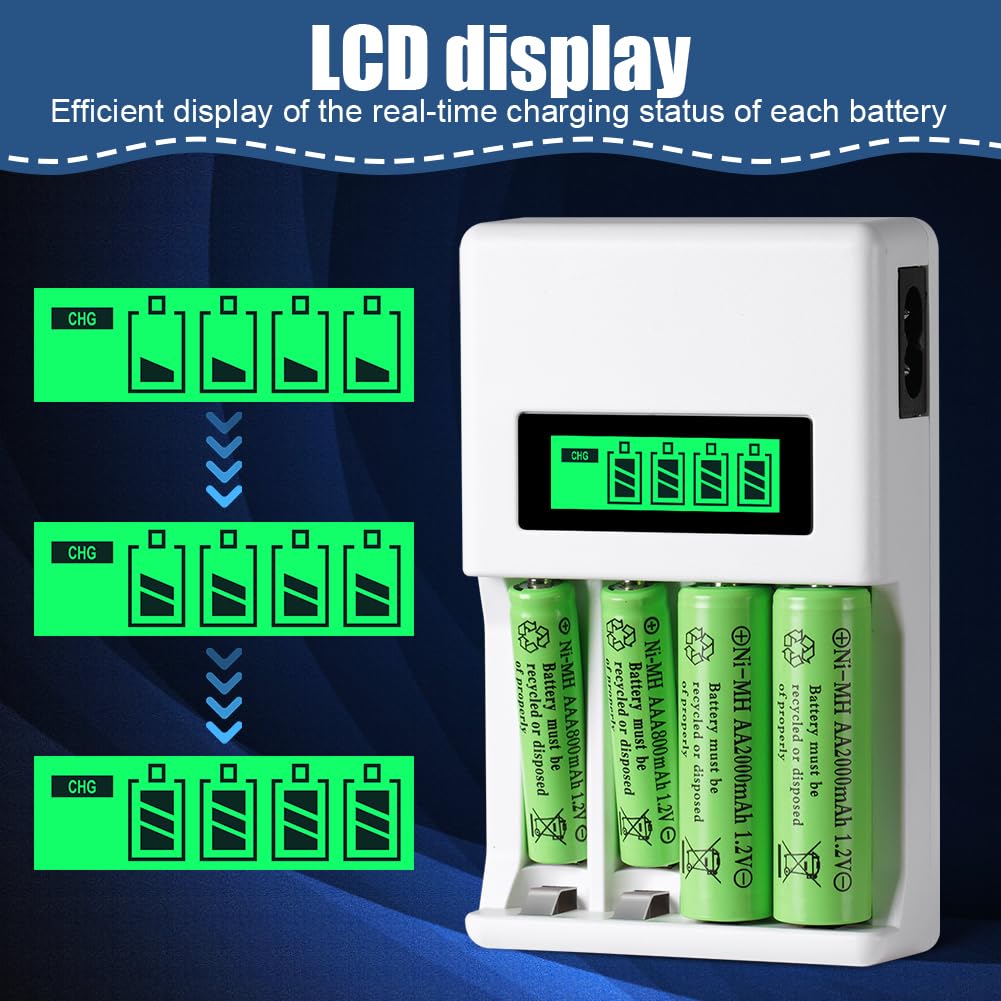 AXFEE Caricabatterie per Pile Ricaricabili, AA AAA Batterie Caricabatteria, Schermo LCD può visualizzare la capacità, adatto per batteria al litio da batteria Ni-Mh/Ni-Cd1,2 V
