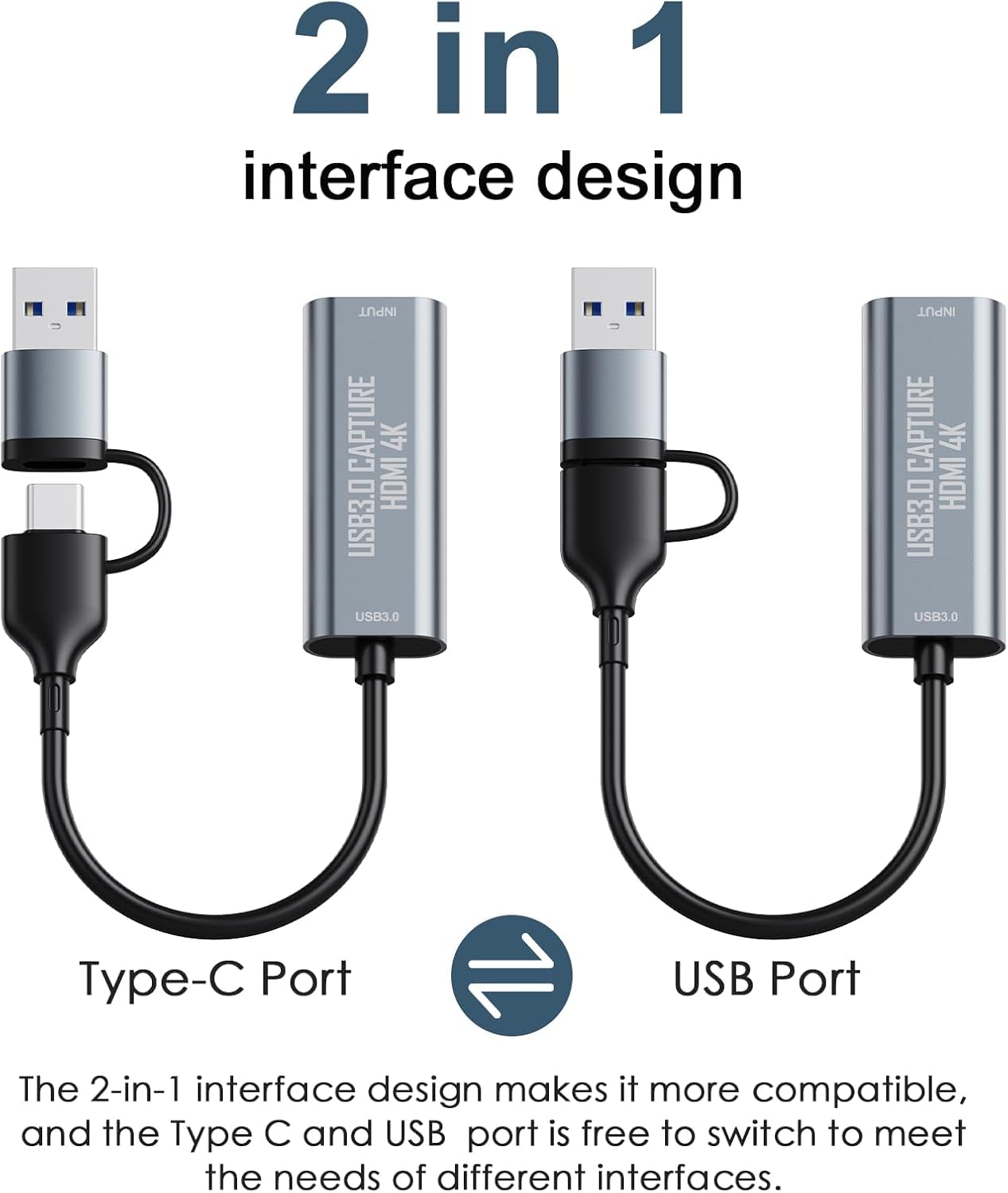 Scheda di acquisizione video HDMI 4K, scheda di acquisizione da HDMI a USB 3.0/USB C per Streaming/Nintendo Switch/PS3/PS4/YouTube/Xbox/Fotocamera/PC/OBS