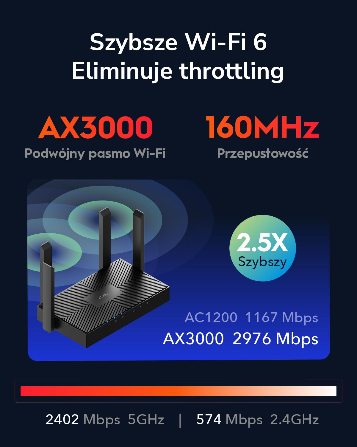 Cudy WR3000 AX3000 router WLAN Wi-Fi 6 dwupasmowy Mesh DualBand 5 GHz czarny