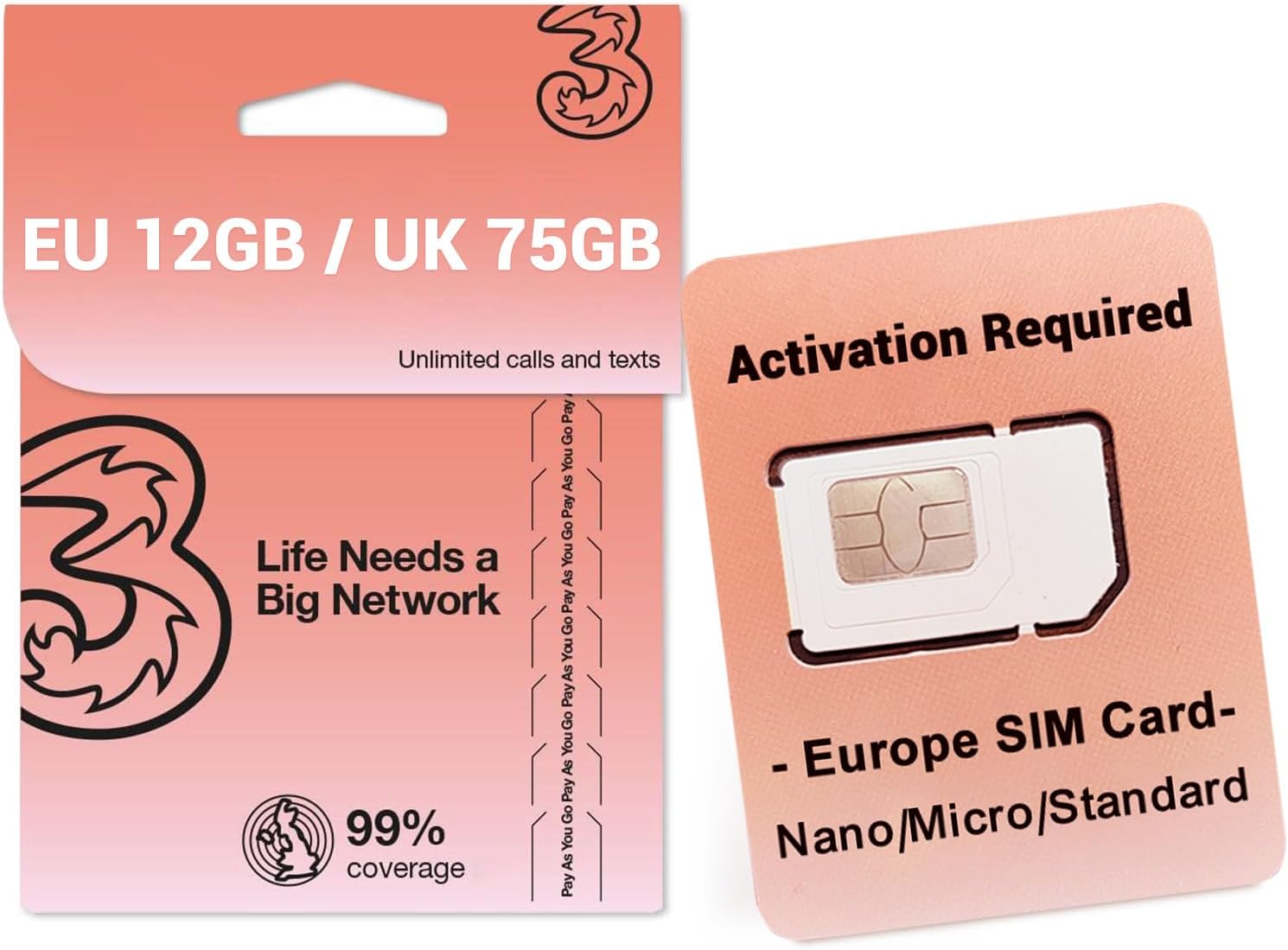 Sim Card for Europe Travel 30 Days 12 GB, Activation