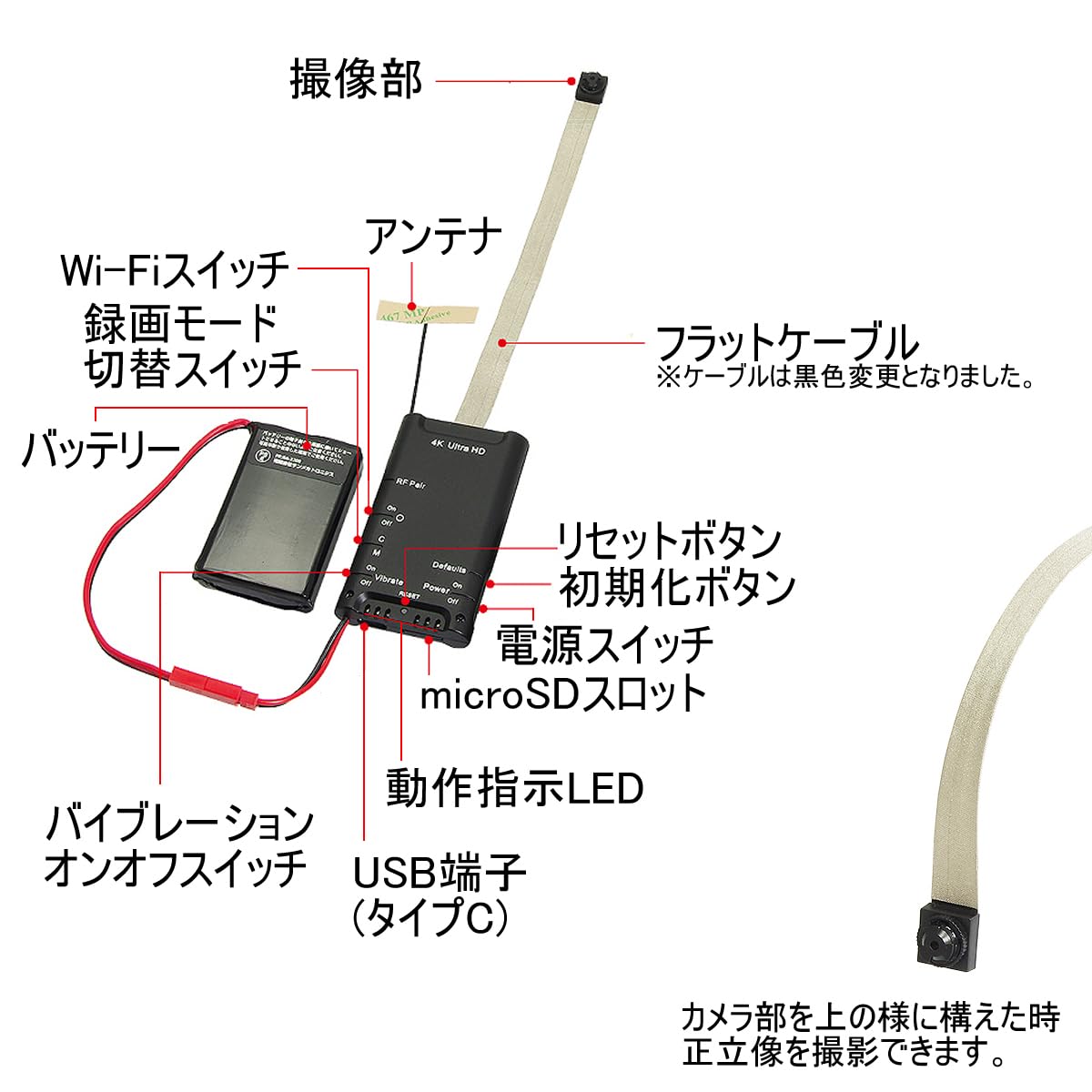 Amazon | コニーエレクトロニクスサービス UHD-100DY 1cm角レンズ採用