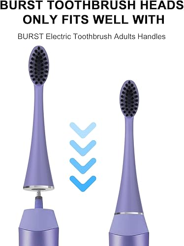 Miniatura 3 de Cabezales de repuesto para cepillo de dientes eléctrico Burst para adultos con tapas de cubierta antipolvo, cerdas de carbón suave para limpieza