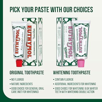Euthymol Original Toothpaste (Case Of 12) by Euthymol