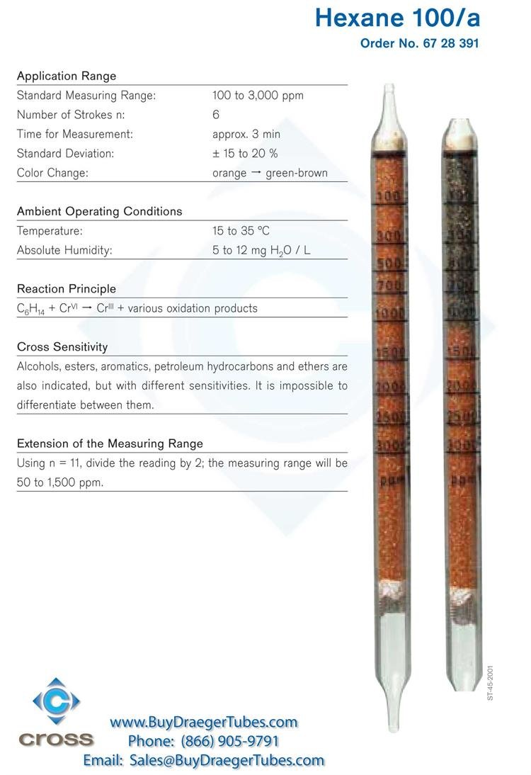 Draeger Tubes Hexane 100a 6728391 Science Lab Gas Handling Instruments