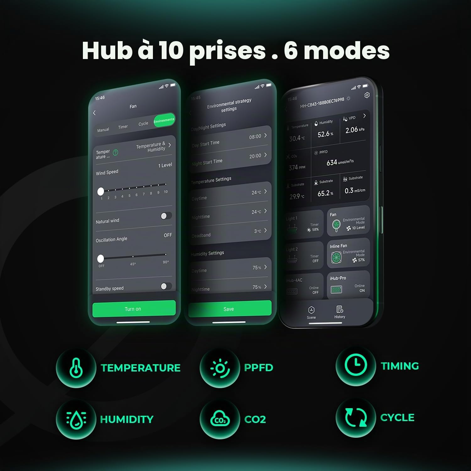 Mars Hydro iHub-Pro 10AC Power Strip Kit, 10-Outlet All-in-One Smart Grow Room Hub, WiFi Environmental Control for Light, Temperature, Humidity & VPD