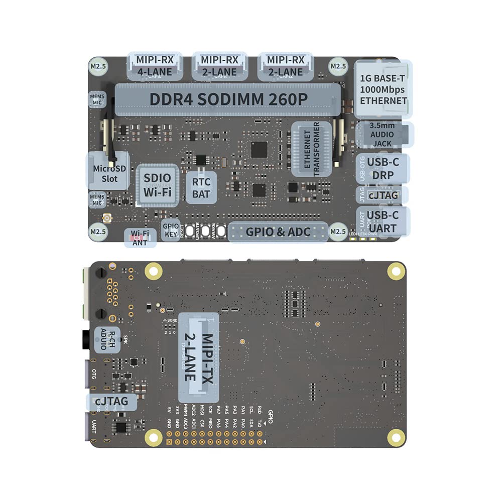 WayPonDEV Sipeed M3AXPI 人工知能 AI Linux MAIX-III AXera-Pi - Sipeed Wiki