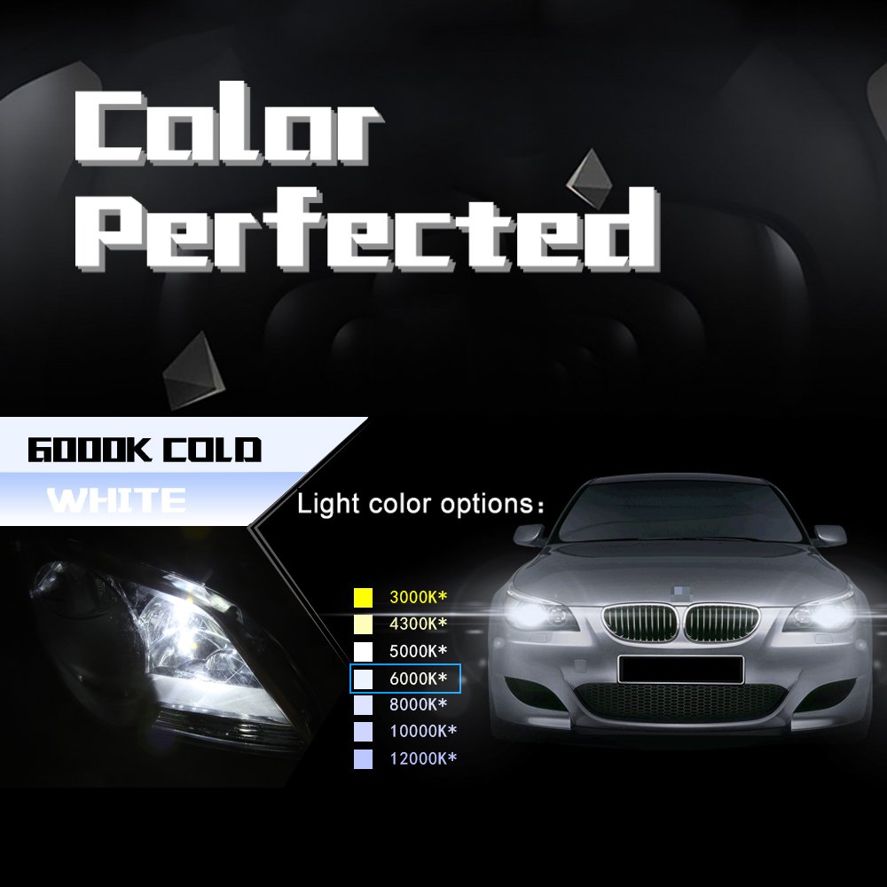 Car Rover® H7 Canbus Kit Xenon HID Senza Errori Decodifica Ballast 55W Lampadina del Faro 6000K