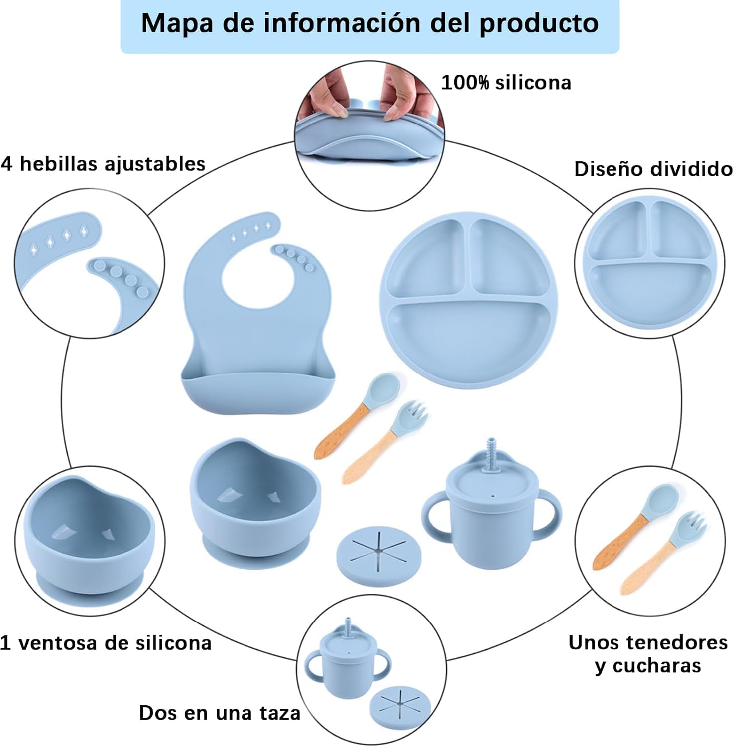 Assiette Bebe 8 pièces, Repas BéBé (Cuillère, Fourchette, Bol, Bavoir, Gobelet) | Bavoir Silicone Bebe Anti-chute, Sans BPA, Lavable au Lave Vaisselle, Bleu