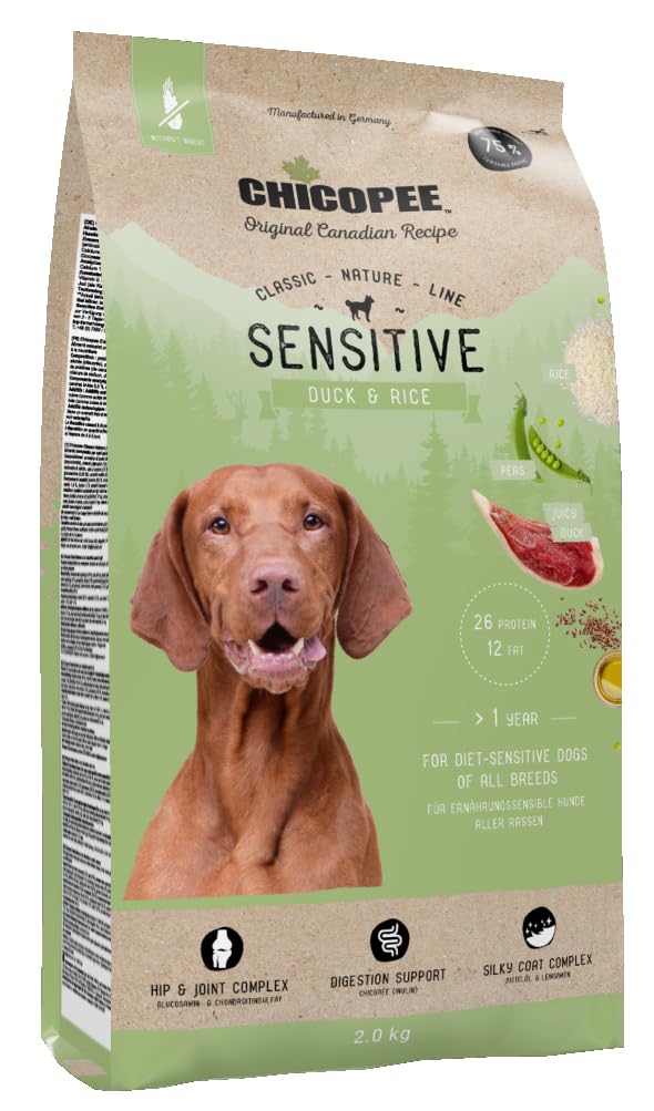 Trockenfutter für Hunde