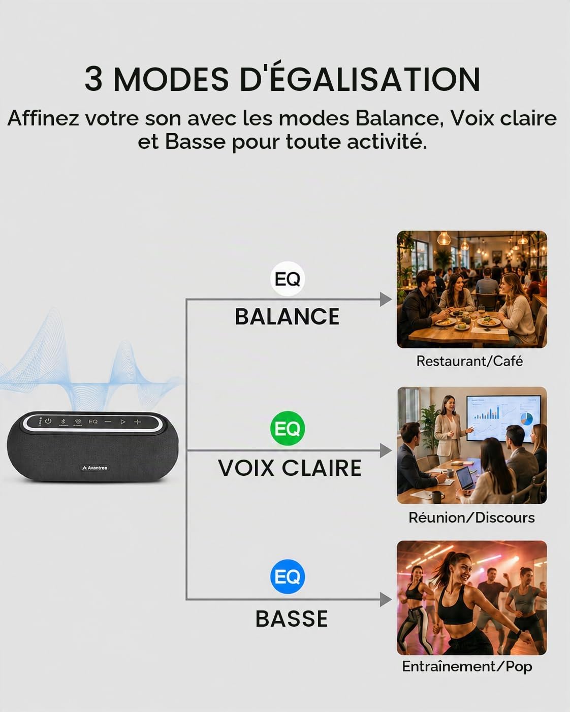 Avantree Harmony A2 – Système D’Enceintes Auracast sans Fil pour Audio D’Ambiance À La Maison, Extensible, Contrôle À Un Bouton, Bluetooth/Optique/AUX, pour Magasins Et Petits Espaces