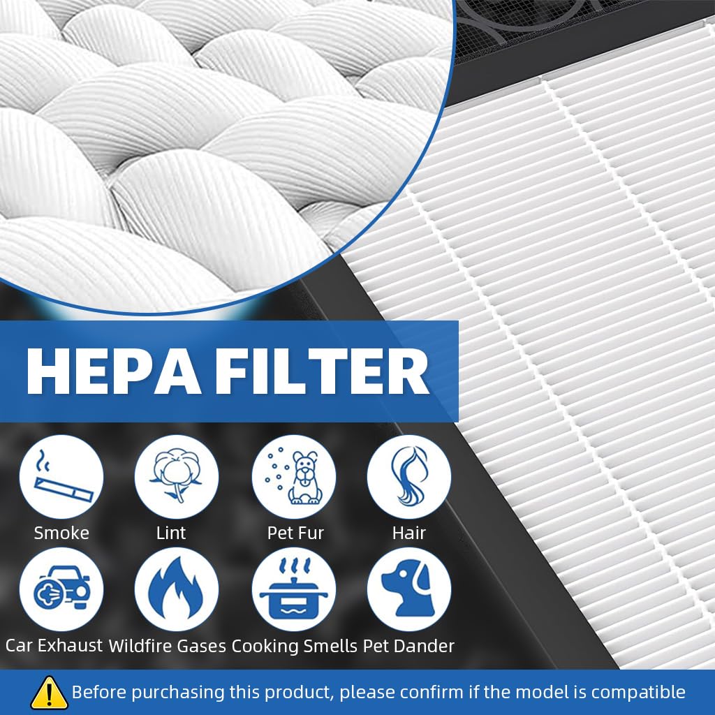 Verilux® 2Pcs Air Purifier Filter Set for Phillips Air Purifier FY-2422 (HEPA) +FY-2420 (Carbon) Compatible with Phillips Series 2000,Models: AC-2887,AC-2882 AC-2892 3