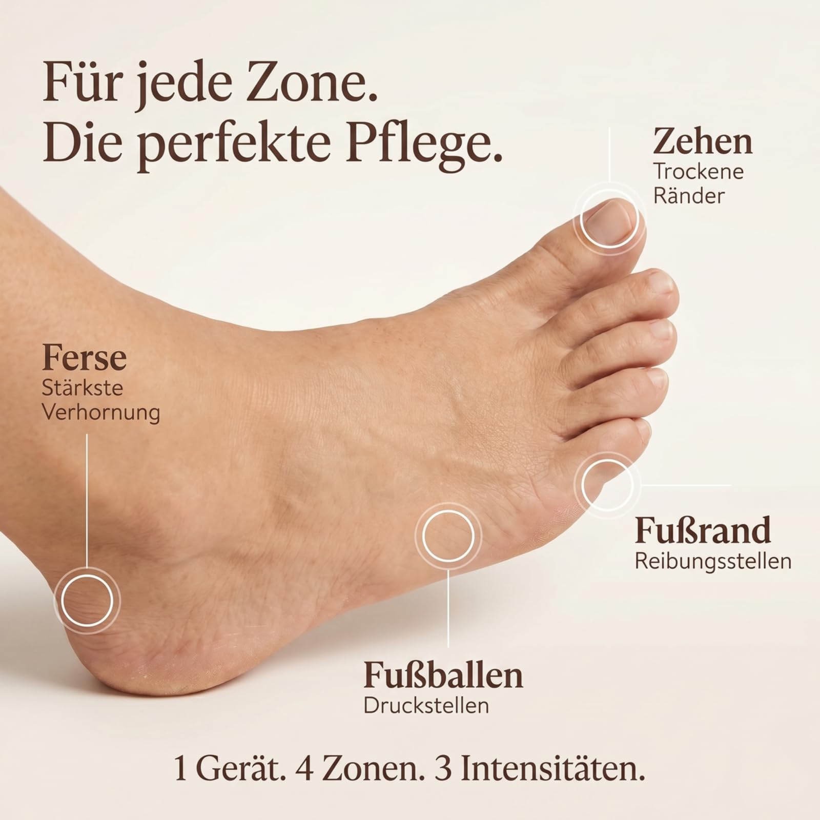 Dermaglide Hornhaut Entferner 2.0,Elektrischer Hornhautentferner,Geschwindigkeit einstellbar mit 60+10 austauschbaren Schleifscheiben,Nagelschleifer & Fußpflegeset für zu Hause