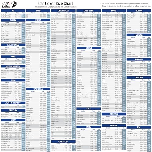 Image of Coverland Premium Car Covers for Automobiles, Car Cover Waterproof All Weather, Rain Snow Sun UV Protection, Dodge Charger, Jaguar XJ-Series, XJ8, Buick Lesabre, S-Class, Size C29 (See Size Chart)