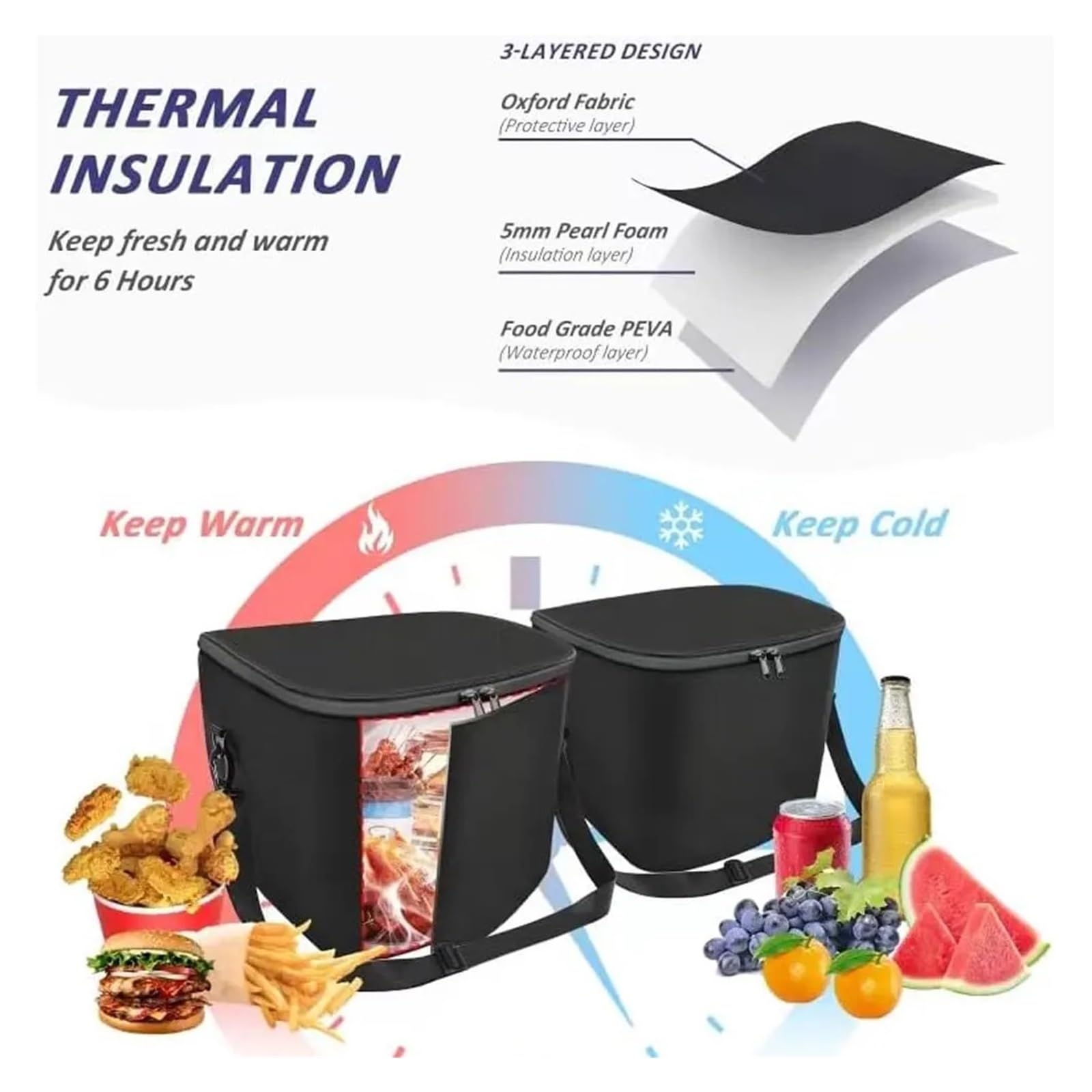 2 pezzi Frunk Cooler Organizer, compatibile con Tesla Model Y/3, borse termiche con scomparti, organizer a prova di perdite for bagagliaio anteriore for Model 3 Highland 2024, borsa termica da viaggio