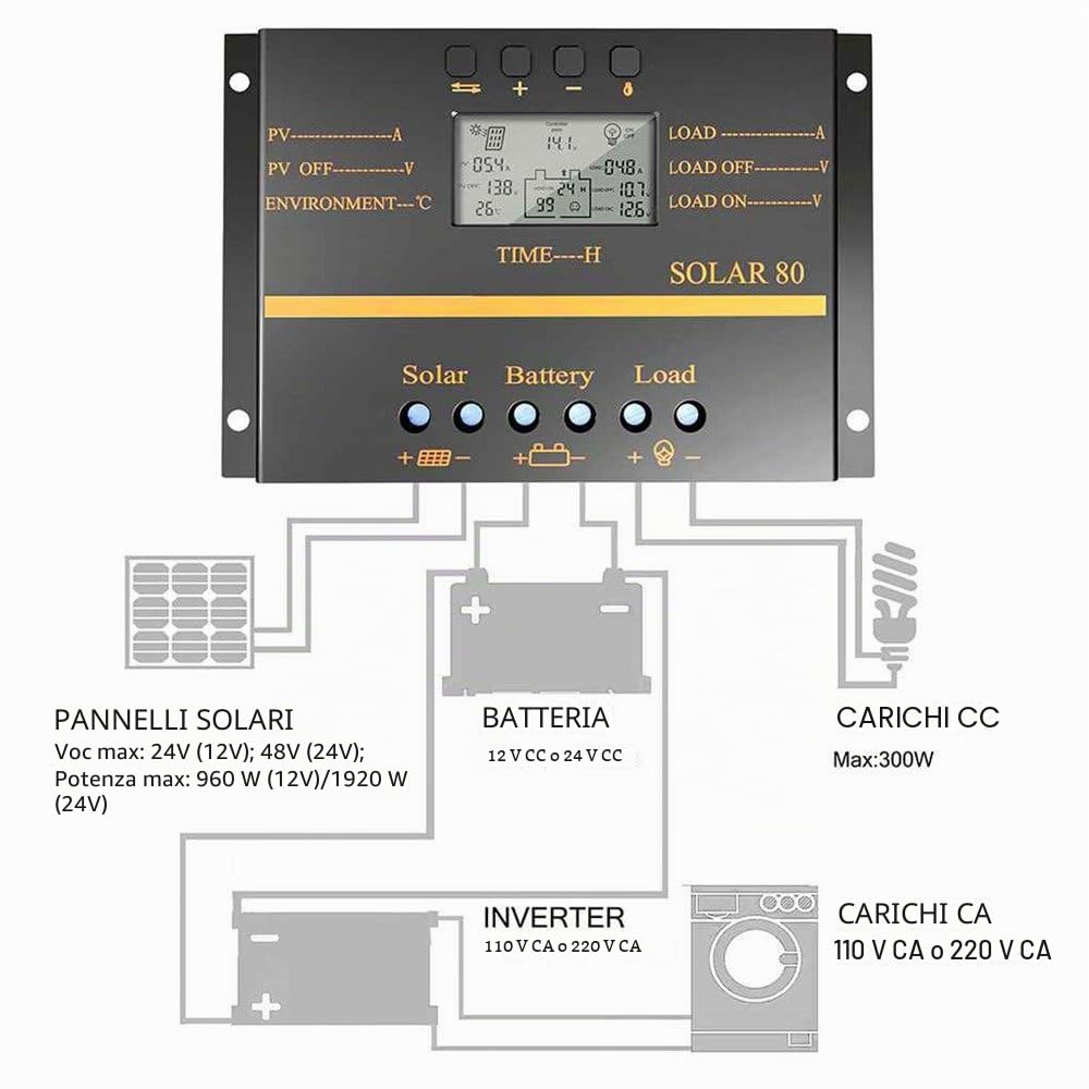 Regolatore di carica solare 80A Regolatore di carica per pannello solare Generazione di energia fotovoltaica 12V/24V Display LCD