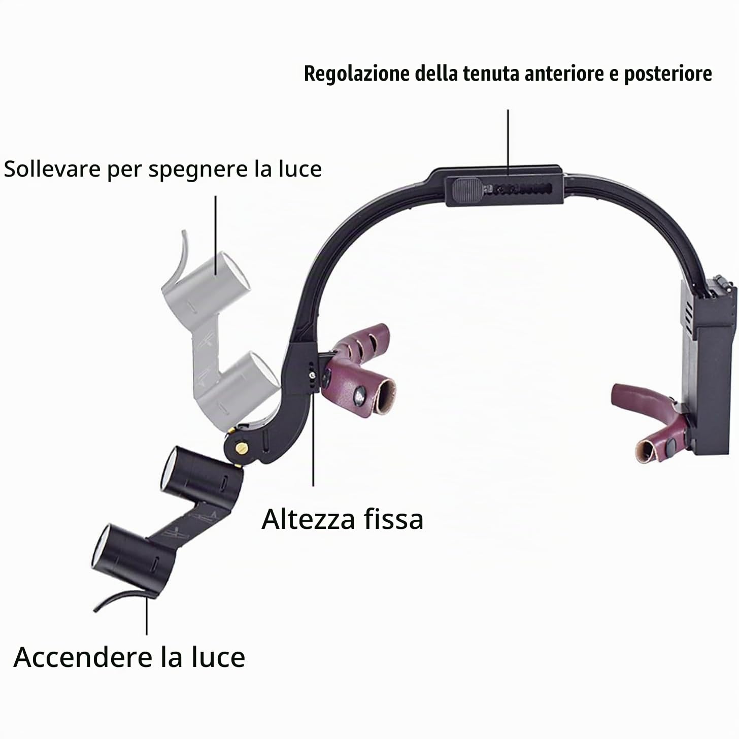 KEULEN Occhialini Odontoiatrici, Faro 2.5X/3.5X con Custodia, Occhialini Binoculari Medici Chirurgici, Tenuta Dell'archetto Regolabile E Distanza Dell'oculare, per Dentista, Chirurgia, Laboratorio