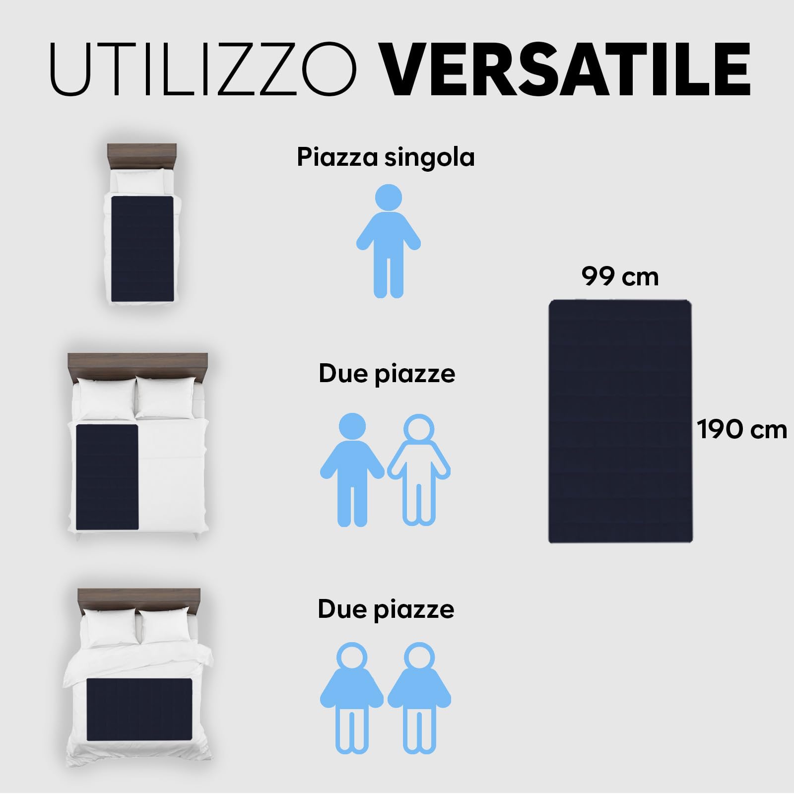 Adamson B10 Sistema di Raffreddamento per Letto - TWIN 190x100CM - Materasso Rinfrescante 100% Cotone per Sudorazioni Notturne - Topper Refrigerato per Chi Soffre il Caldo - Garanzia 5 Anni - Blu Navy