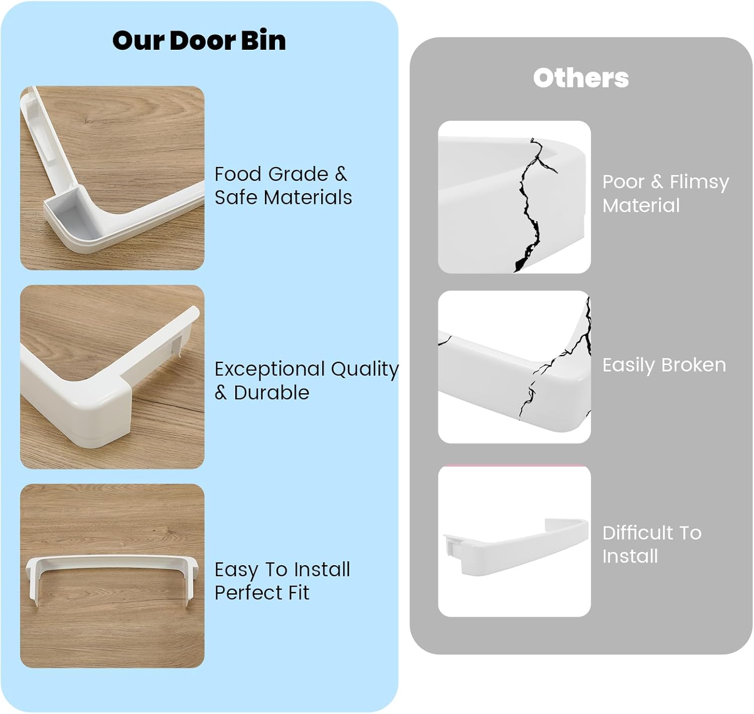 HECASA WR17X11889 AP3855305 Refrigerator Door Retaining Fixed Shelf Bar for 1169732 AH964507 EA964507 PS964507 WR17X12916 Replacement only White