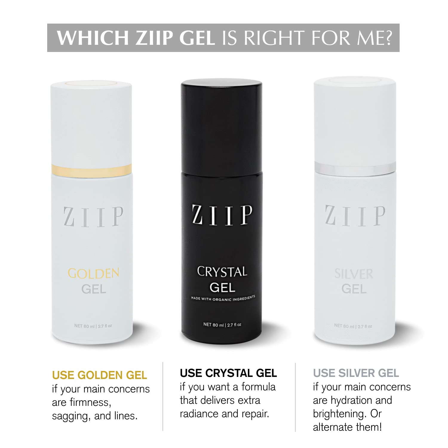 ZIIP Silver Conductive Gel with Hylauronic Acid. Hydrating & collagen