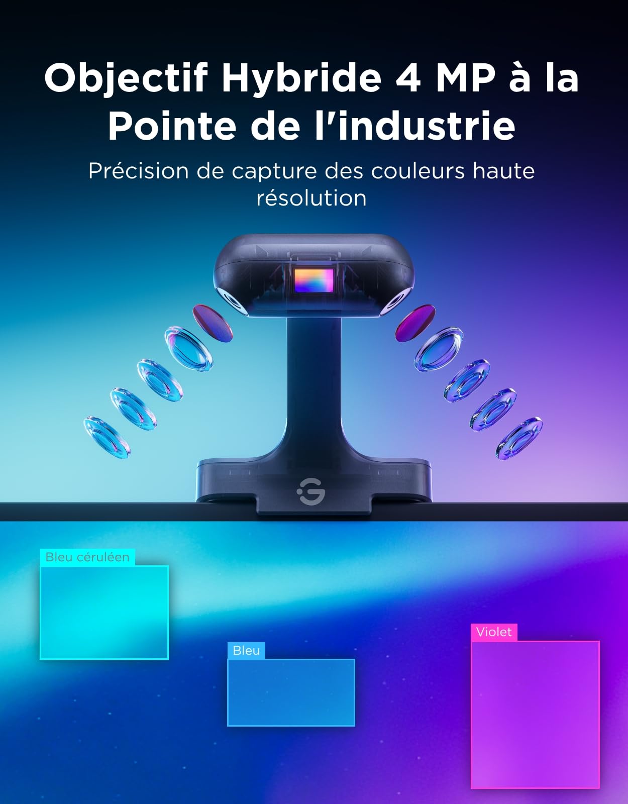 Govee Rétroéclairage TV LED 3 RGBWIC avec Double Caméra, Ruban LED TV 3,6m