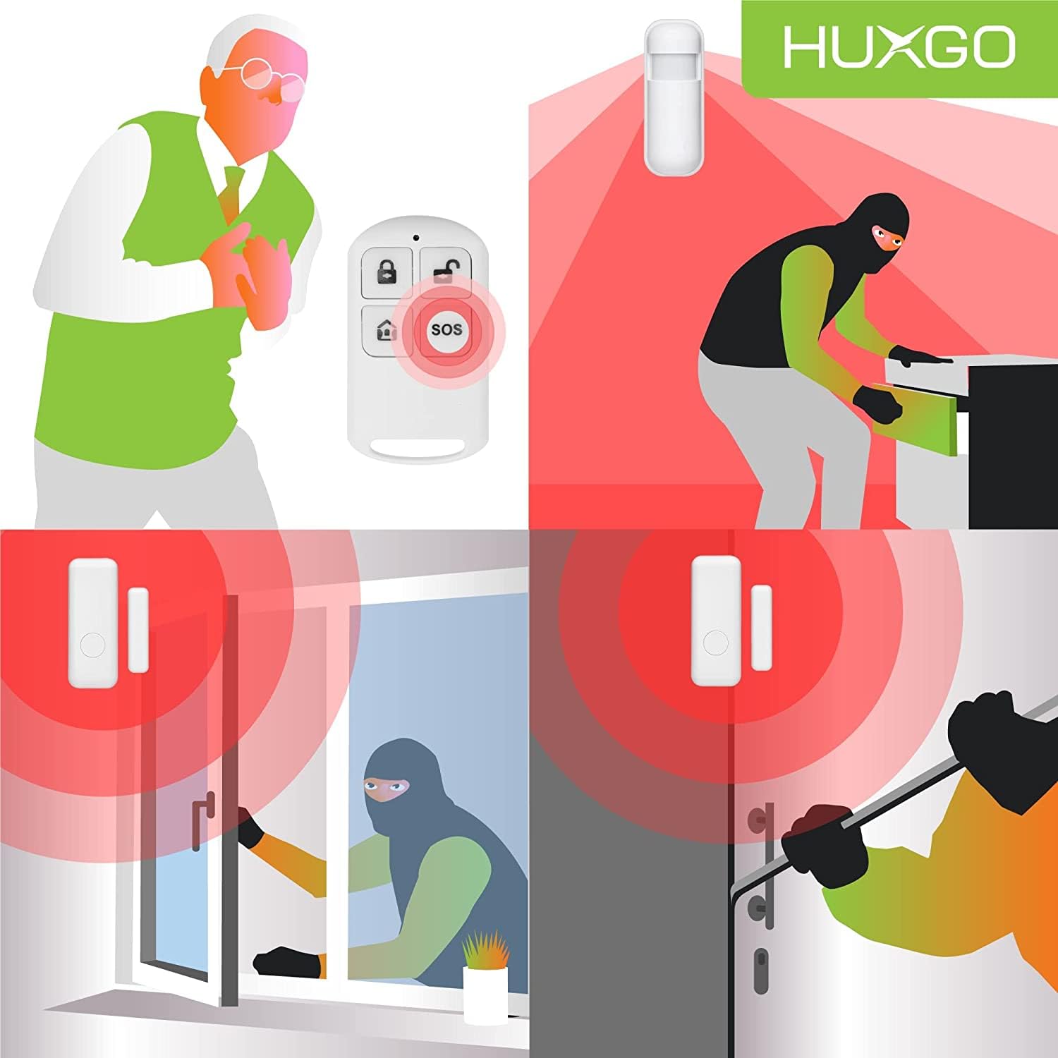 HXA003 Funk Alarmanlage Set WiFi + GSM 4G mit Solar Alarmsirene | Alarm System mit Bewegungsmelder, 3X Fensteralarm/Türsensoren | Alarmanlage fürs Haus, Wohnung, Wohnmobil | Smart Home