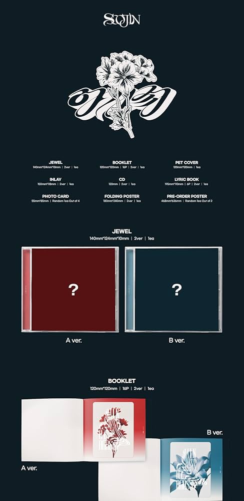 SOOJIN 아가씨 AGASSY 1st EP Album Full 4 Version SET BLUE